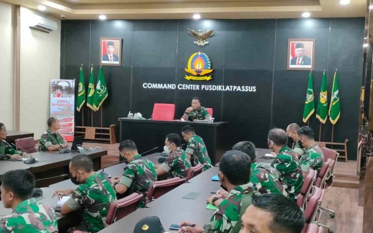 Kopassus 1st National Indoor Skydiving  Championship 2022