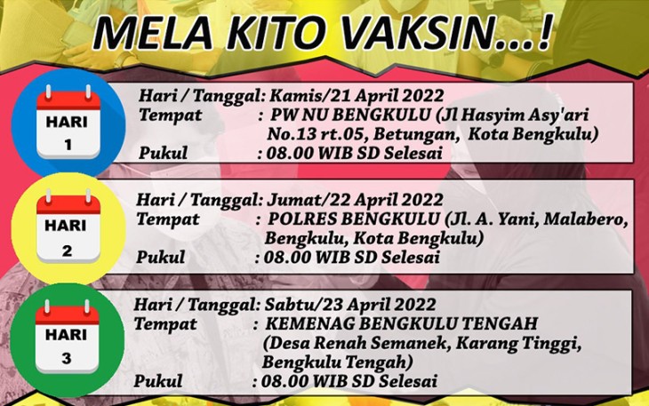 Mela Kito Vaksin