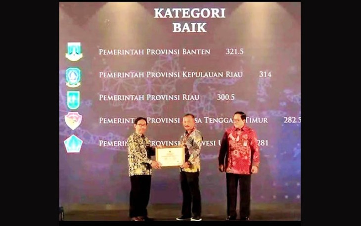 Sekretaris Daerah Provinsi Kepri Adi Prihantara saat menerima piagam penghargaan pada acara 'Anugerah Meritokrasi Tahun 2022' di Hotel Grand Sahid Jaya Jl. Jenderal Sudirman No. 86 Karet, Jakarta, Kamis (08/12/2022).