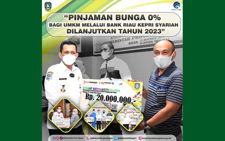 UMKM dengan Pinjaman Bunga 0% 