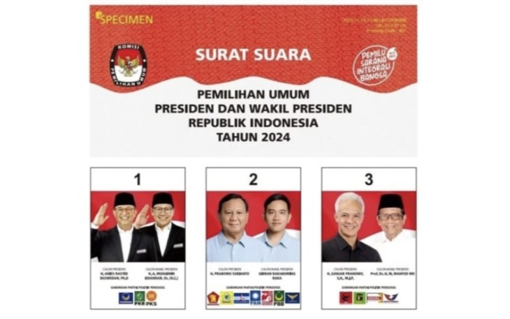 Desain Surat Suara Pilpres 2024
