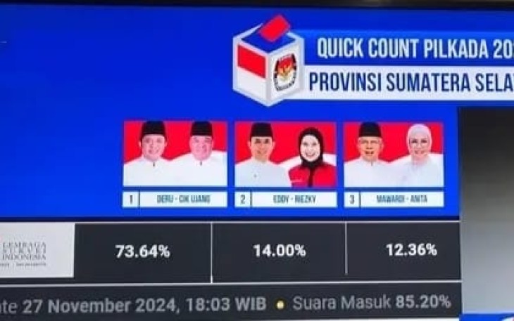 Unggul Nomor Urut Satu Pilkada Serentak Tahun 2024 Sumsel dan Oku Timur