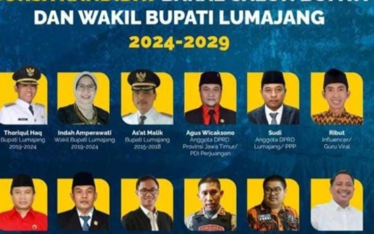 Deras Dukungan Untuk Kombes M Arsal Sebagai Kandidat Bupati Lumajang Periode 2024-2029