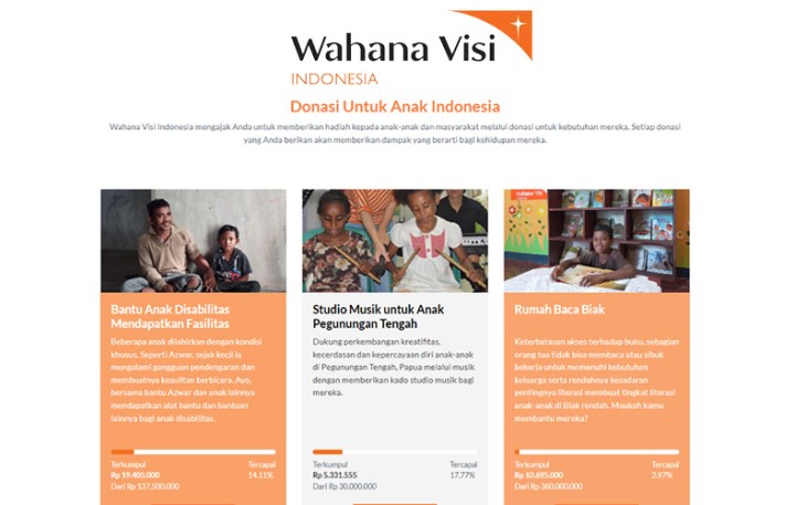 Wahana Visi Indonesia