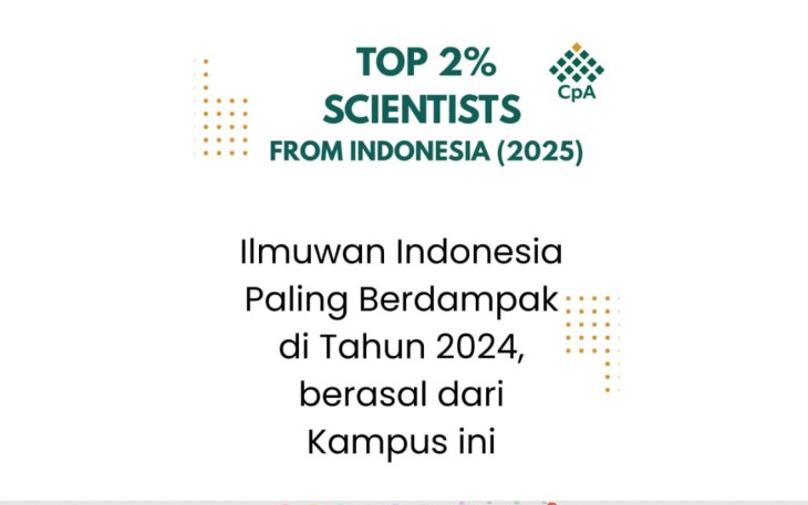 Ilustrasi Top 2% Stanford–Elsevier 2025