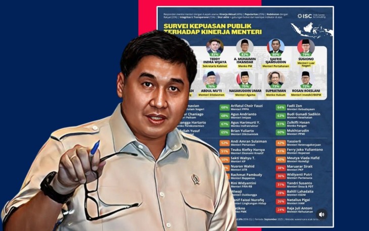 Menteri PKP Maruarar Sirait 
