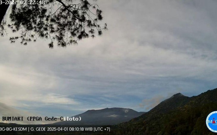 Aktivitas Vulkanik Gunung Gede Meningkat