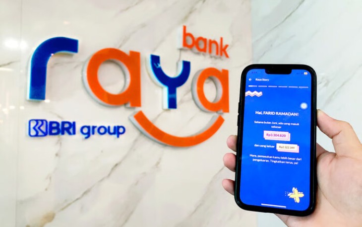 Dokumentasi Bank Raya