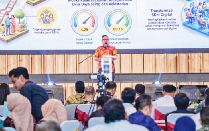 Wagub Nyanyang saat buka Musrenbang RKPD Kota Batam Tahun 2027