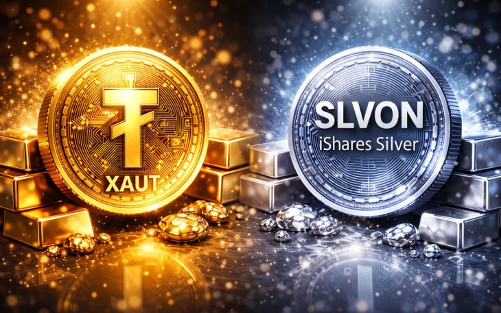 Dominasi Emas Terus Melonjak di Tengah Gejolak Ekonomi Global, Bittime Hadir dengan Staking APY Hingga 15%