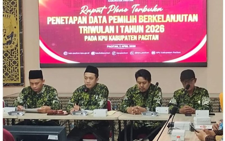 Rapat Pleno Penetapan Data Pemilih Triwulan 1
