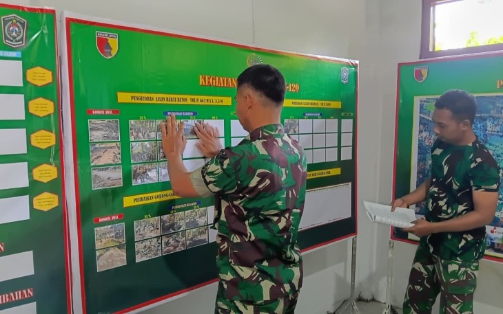 Pengerjaan data progres TMMD ke-129 Kodim Lumajang