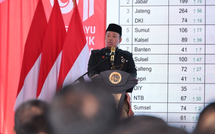 Menteri ATR/Kepala BPN, Nusron Wahid saat Launching Transformasi Layanan dan Organisasi, di Kantah Kota Administrasi Jakarta Barat, Senin (17/08/2026) 
