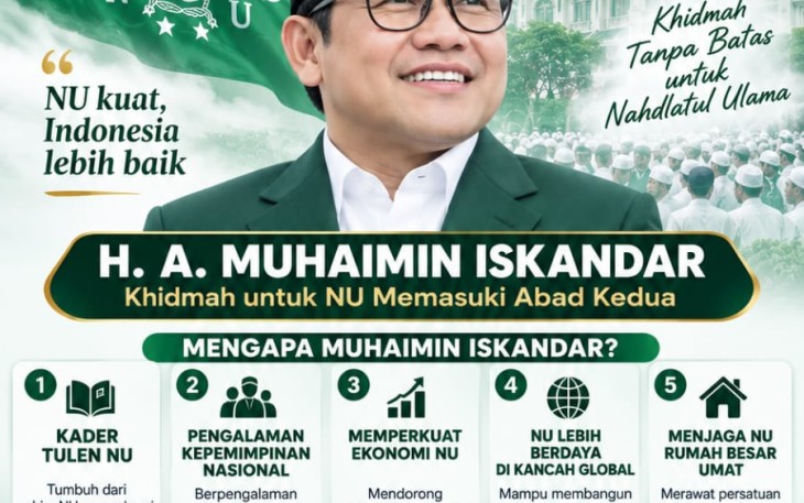Bursa Ketum PBNU Memanas, Nama Cak Imin Mencuat Jelang Muktamar NU 