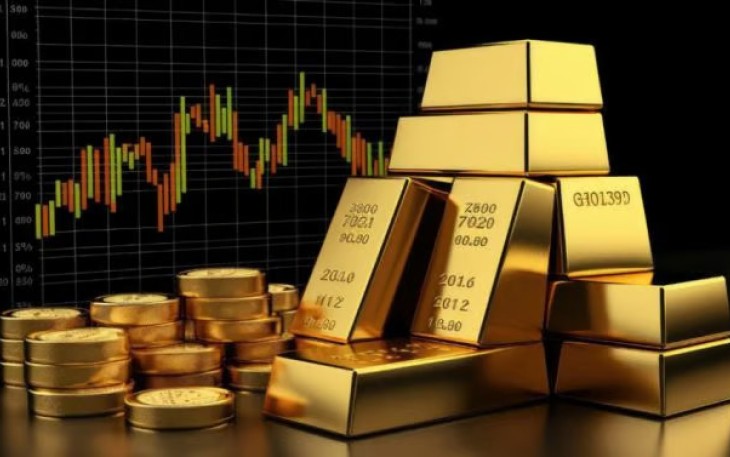 Memahami Koreksi Teknis: Strategi Menemukan Titik Entri Terbaik di Pasar Emas