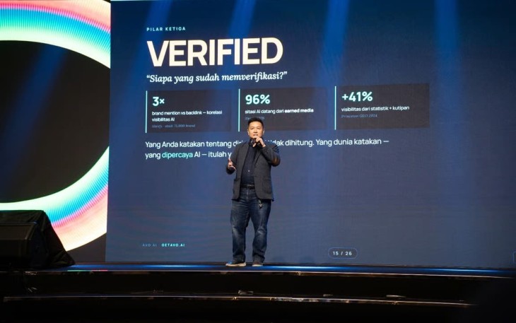 Penggunaan AI Tembus 45 Miliar Sesi per Bulan