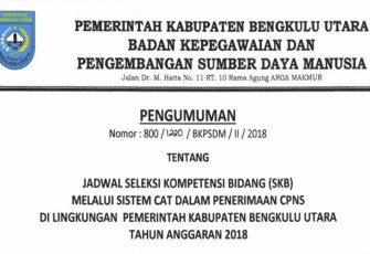 Pengumuman Jadwal SKB Penerimaan CPNS Bengkulu Utara