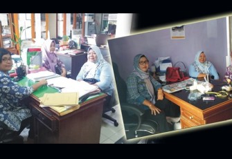 KPI Provinsi Bengkulu 