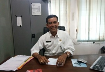 Kepala Inspektorat Kabupaten Kampar H. Muhammad S.Sos