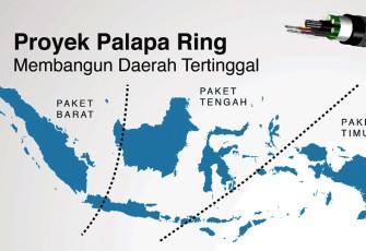 Proyek Palapa Ring