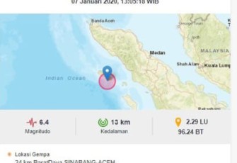 Gempa Sinabang