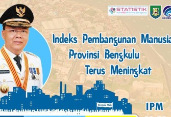 IPM Bengkulu Meningkat