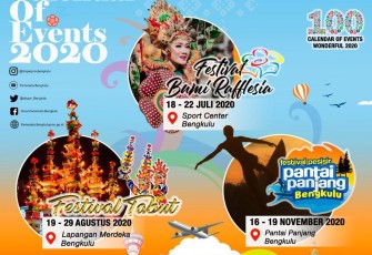 Trigger Wonderful Bengkulu