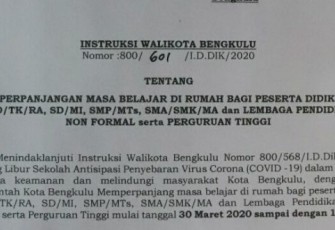 Intruksi Wali Kota Bengkulu 