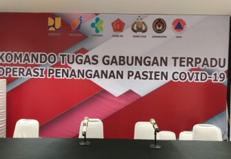 Kogasgabpad di RS. Darurat Wisma Atlet