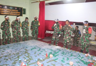 Simulasi latihan dengan menggunakan tehnik TFG