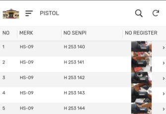 Polres Mura Ciptakan Aplikasi