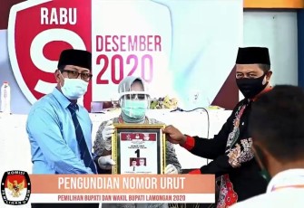 Pengundian Nomor Urut Pasangan Calon