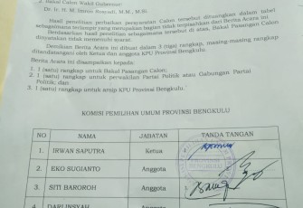 Foto Berita Acara 