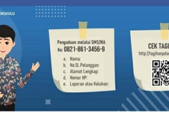 Syarat Pelaporan Keluhan Warga