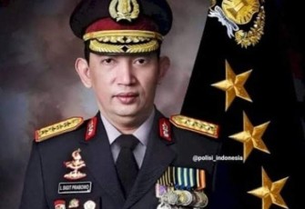 Kapolri Jenderal Listyo Sigit Prabowo 