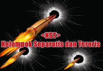 kst