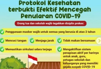 Rekomendasi Prokes Saat Pembelajaran Tatap Muka