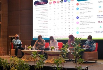 Rakortas KemenKopUKM  2022 di Tangerang, Banten, Selasa (22/3). 