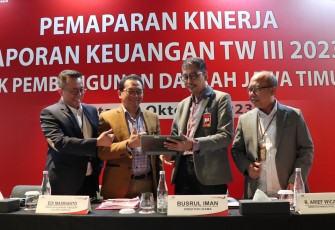 Penyaluran Kredit Bank Jatim Tumbuh di Atas Rata-Rata Perbankan yakni 12,61% 