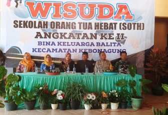 Babinsa Koramil 0801/02 Kebonagung Kodim 0801/Pacitan Koptu Wawan menghadiri kegiatan wisuda melalui program Sekolah Orang Tua Hebat (SOTH) Angkatan Ke II TA. 2023, yang berlangsung di Balai Desa Sanggrahan, Kec. Kebonagung, Kab. Pacitan, Jumat (22/12/2023)