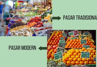 Sumber Foto : Kompas.com 