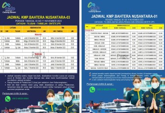 Jadwal KMP Bahtera Nusantara 01 dan KMP Bahtera Nusantara 03
