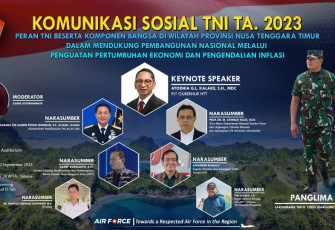 Komsos TNI Tahun 2023