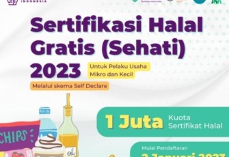 1 Juta Kuota Sertifikasi Halal Gratis 2023