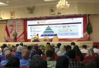 Menkominfo Budi Arie Setiadi saat memberikan sambutan di Kantor Gubernur Riau, Jum'at (25/8)
