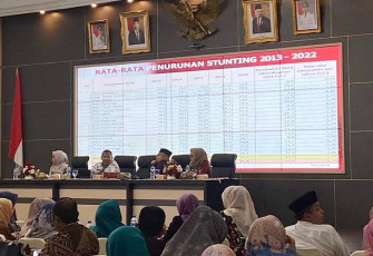 Kota Padang Panjang termasuk dalam tujuh kabupaten/kota di Sumbar mengalami penurunan angka stunting.