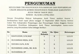 Pansel KIP Aceh Timur yang Lulus