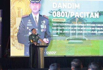 Dandim 0801/Pacitan Bersama Unsur Forkopimda Hadiri Acara Rakor Forkopimda bersama Forkopimcam dan Tiga Pilar Desa