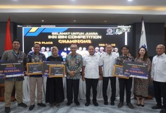 PT Brantas Abipraya (Persero)