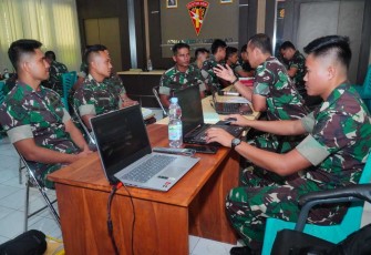 Tim Post Audit Itdivif 2 Kostrad